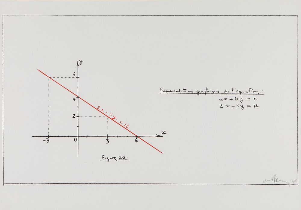 le_pho_banner 2 Bernar Venet Lithograph Mathematical Equation Graph
